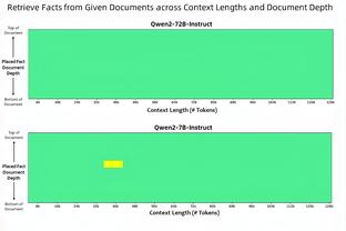 尤文vs莱切首发：DV9、伊尔迪兹先发，米雷蒂出战